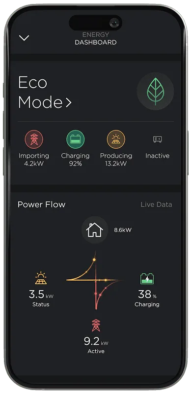 Energy management smart home dashboard